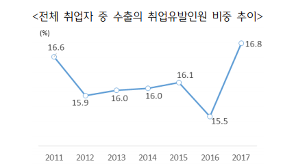 1124-경제 2 사진 2.png