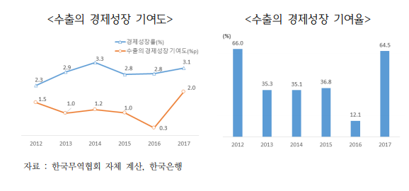 1124-경제 2 사진 1.png