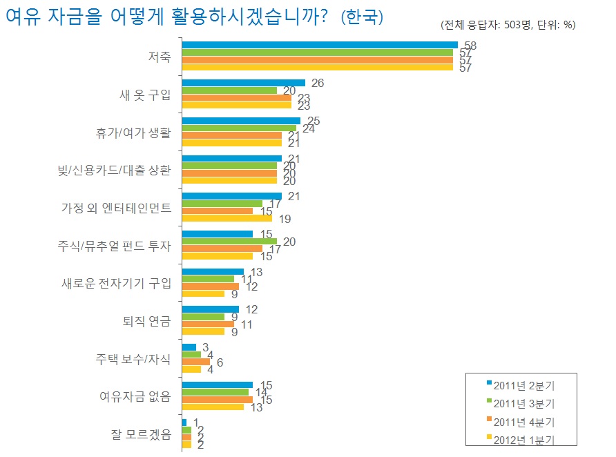 854-경제 3 ekn 사진.jpg