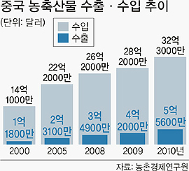 854-경제 2 ekn 사진 1.jpg