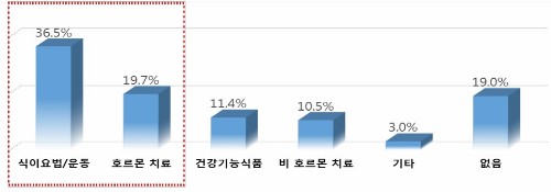 1007-여성 2 사진.jpg