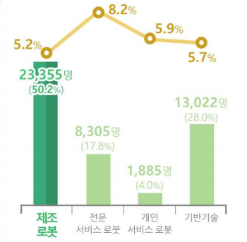 1220-경제 3 사진 4.png