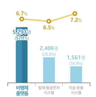 1220-경제 3 사진 3.png