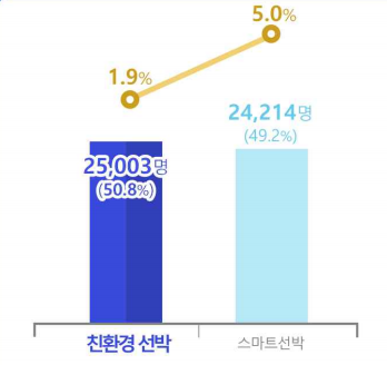 1220-경제 3 사진 2.png