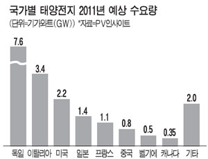 823-국제 1 ekn 사진.jpg