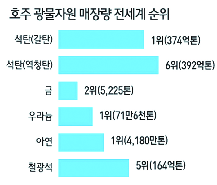 10-국제 4 사진 1.jpg