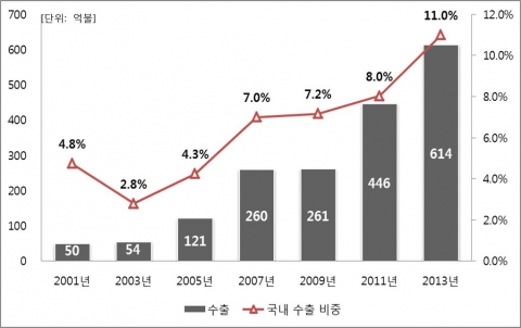 931-기업뉴스 4 사진.jpg