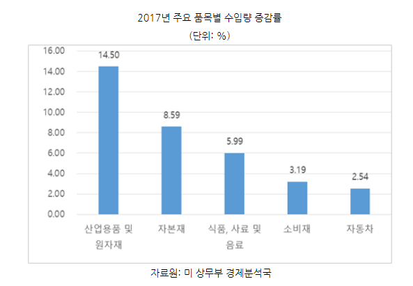 1124-국제 4 사진도.png