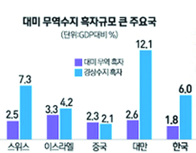 10-국제 2 사진 1.jpg