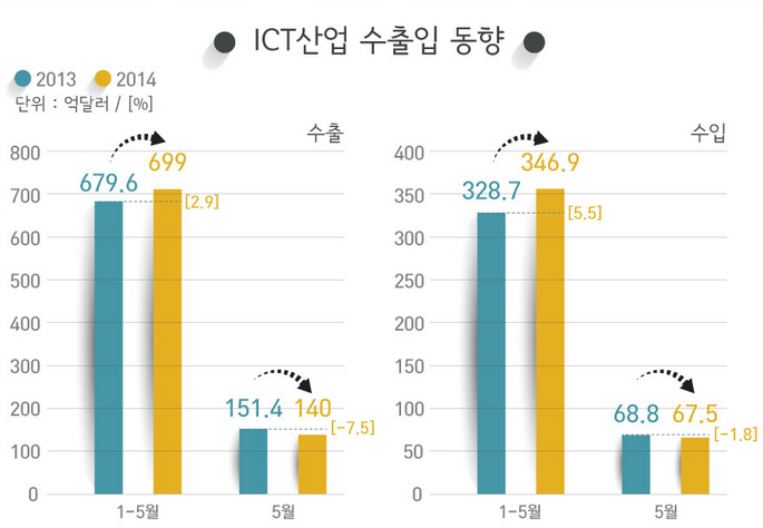 953-경제 1 사진.png