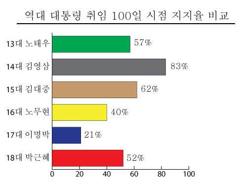 1147-정치 1 사진 1.png