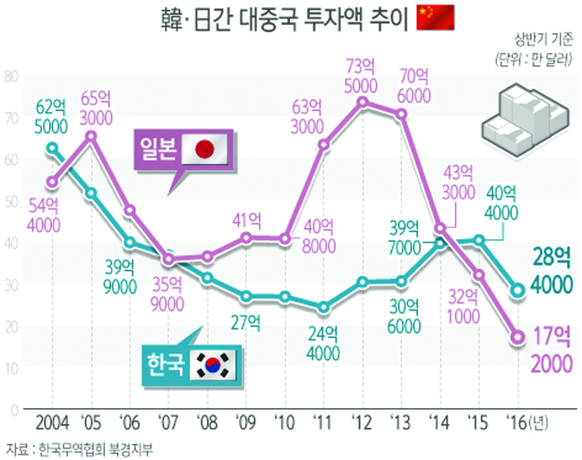 8-경제 2 사진.jpg