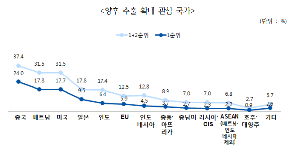 1152-경제 1 사진 2.png