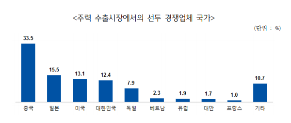 1152-경제 1 사진.png