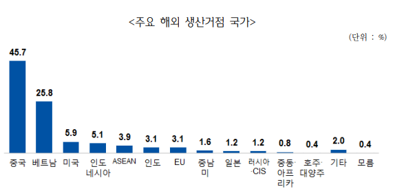 1152-경제 1 사진 3.png