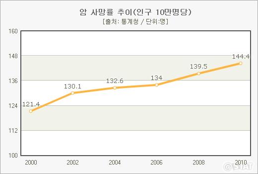 823-건강 2 ekn 사진도.jpg