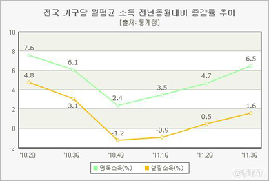 833-경제 2 ekn 사진.jpg