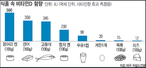 1155-건강 3 사진 1.png