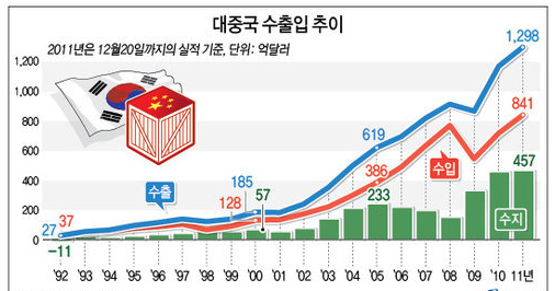 854-국제 4 ekn 사진.jpg