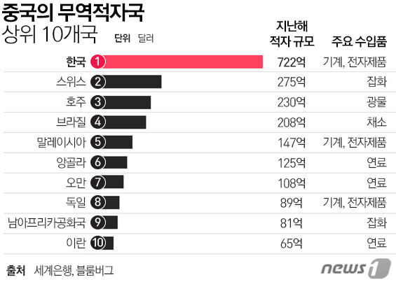 1112-국제 2 사진.jpg