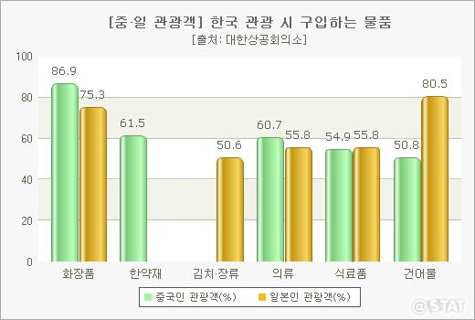 823-문화 3  ekn 사진.jpg