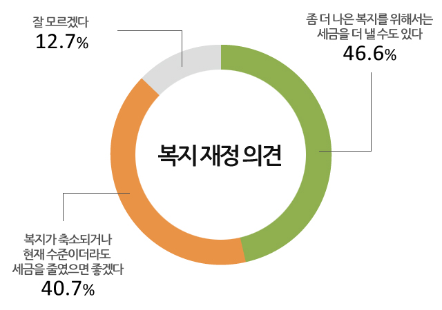 914-경제 1 사진 2.jpg