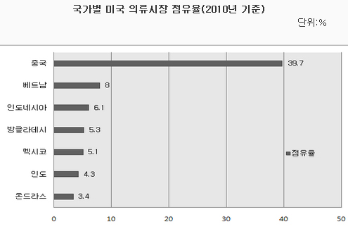 833-국제 4 ekn 사진.jpg