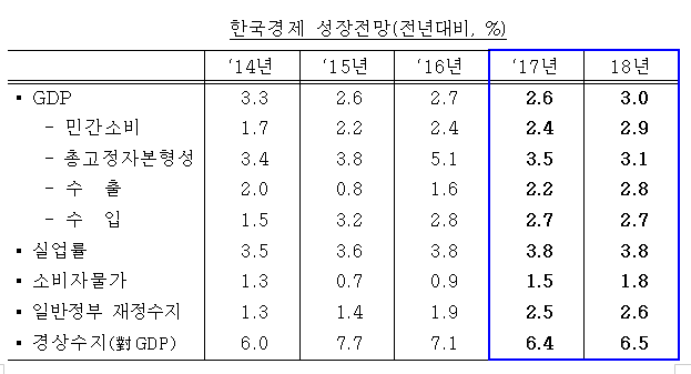 1068-경제 5 사진 (상의할 것).png