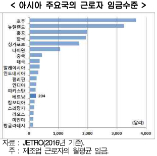 1112-국제 1 사진 2.png