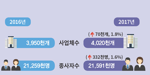 1152-경제 3 사진 1.png