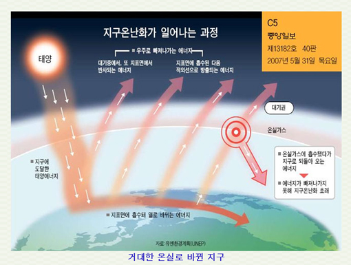 833-국제 2 ekn 사진.jpg