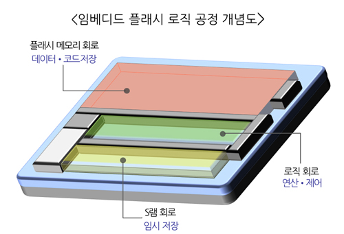 903-기업뉴스 5 사진 copy.JPG