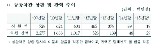 8- 1012-경제 3 사진.jpg