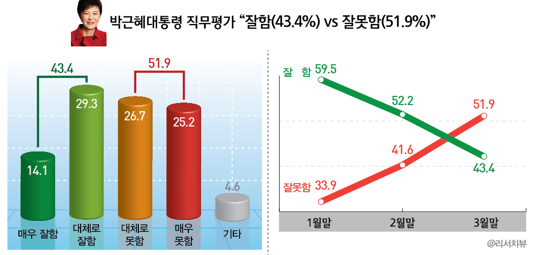 896-정치 1 사진.jpg