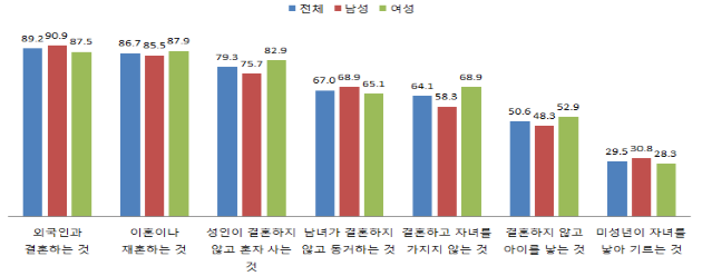 1185-사회 1 사진 (상의할 것).png