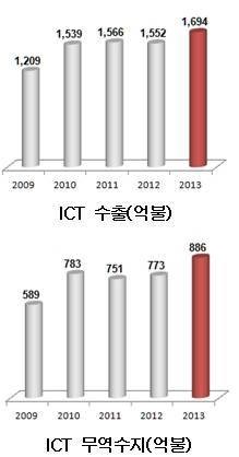 933-경제 5 사진.jpg