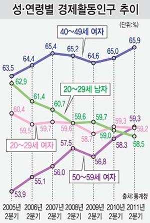 819-여성 2 ekn 사진.jpg