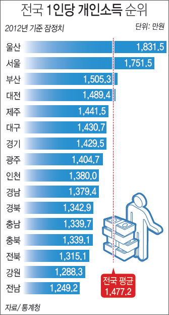 931-내고장뉴스 4 사진.jpg