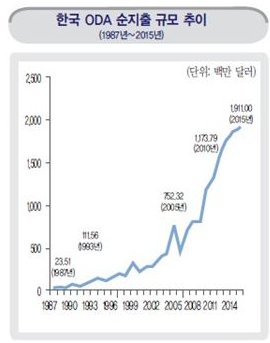 1045-경제 4 사진.png