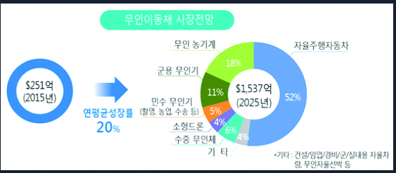 1081-내고장 5 사진.jpg