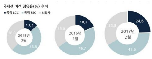 1083-경제 1 사진 2 상의할 것.png