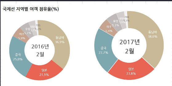 1083-경제 1 사진 1 상의할 것.png