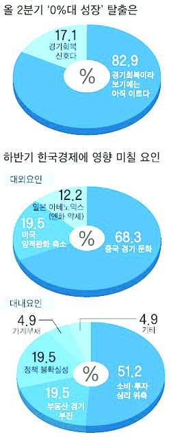 919-경제 1 사진 1 (상의할 것).jpg