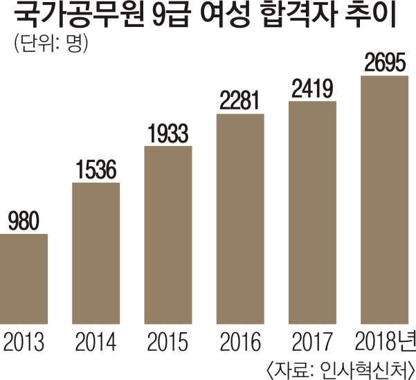 1185-여성 1 사진.jpg