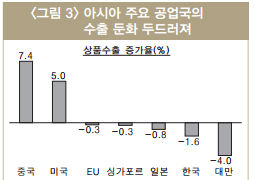 884-경제 3 사진 2.jpg