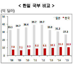 1083-경제 4 사진 2.png