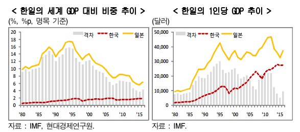 1083-경제 4 사진.png