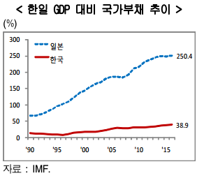 1083-경제 4 사진 4.png