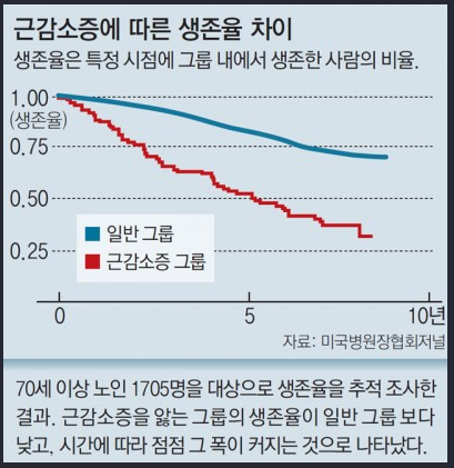 1226-건강 3 사진 1.png