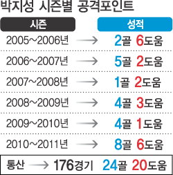 809-스포츠 2 사진 1.jpg